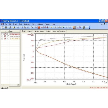 Estudio Dyno Test - Banco de pruebas
